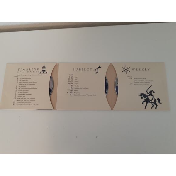 Classical Conversations Lot of 2 Curriculum Audio CD Sets - Cycle 1 Cycle 2 GUC - Picture 4 of 6